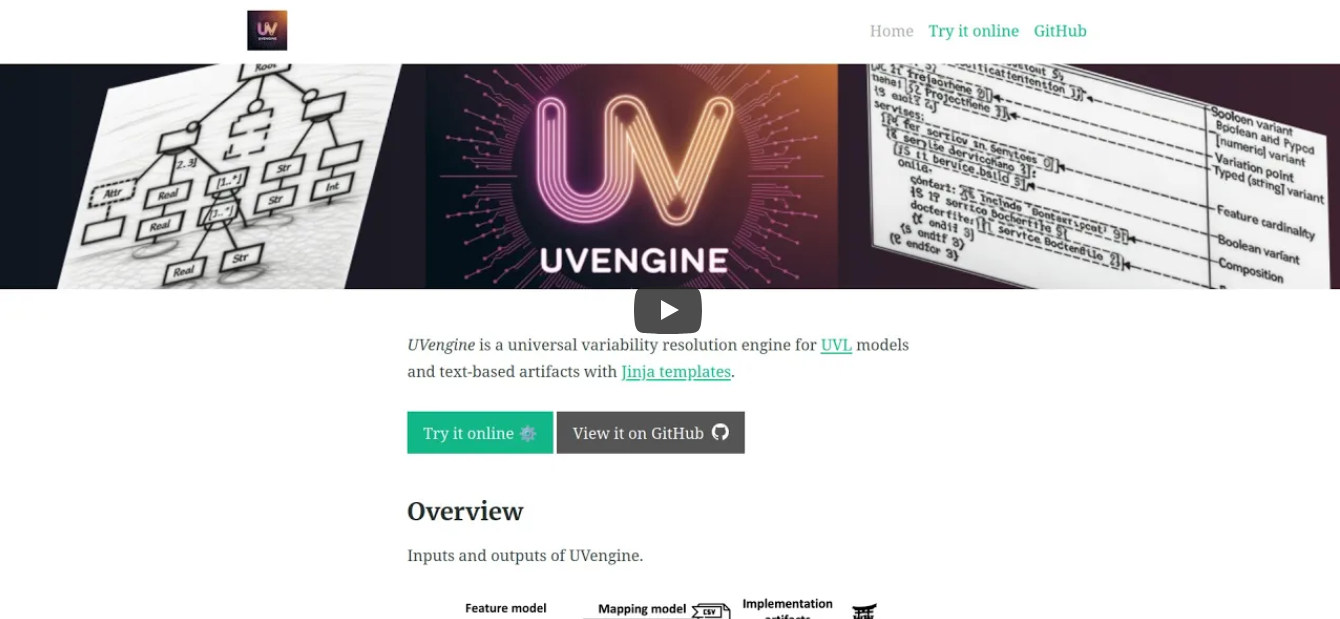 Tool Demo at SPLC 2025: UVengine